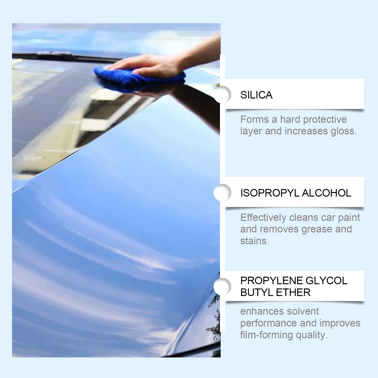車用クイックコーティング剤スプレー ナノセラミックコーティン - Metallic Spray Paint のレビューと価格