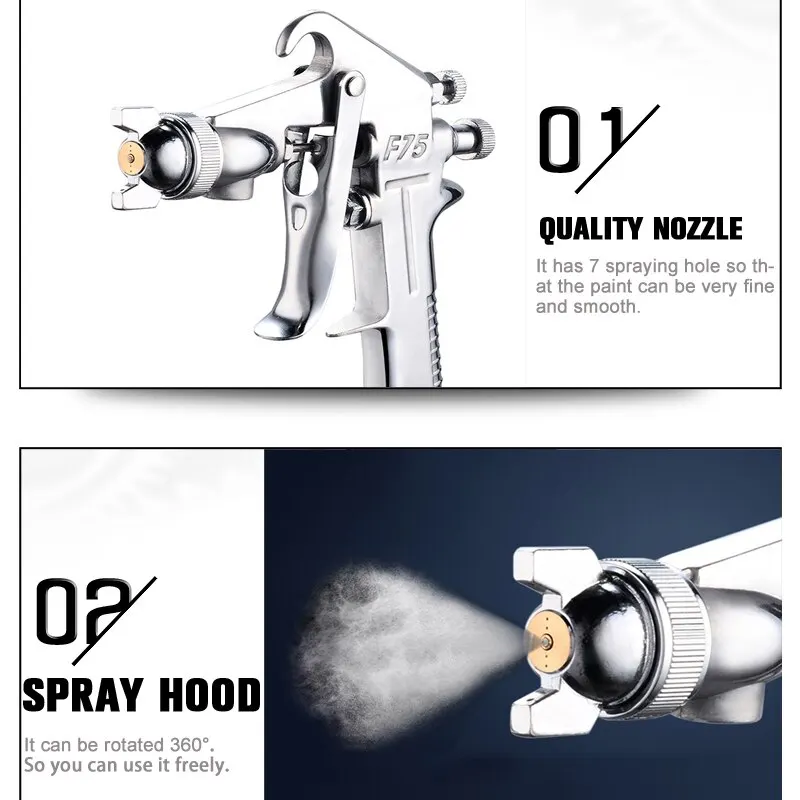 F-75調整可能なカラースプレーガン、1.5mmノズルカップ - Metallic Spray Paint のレビューと価格